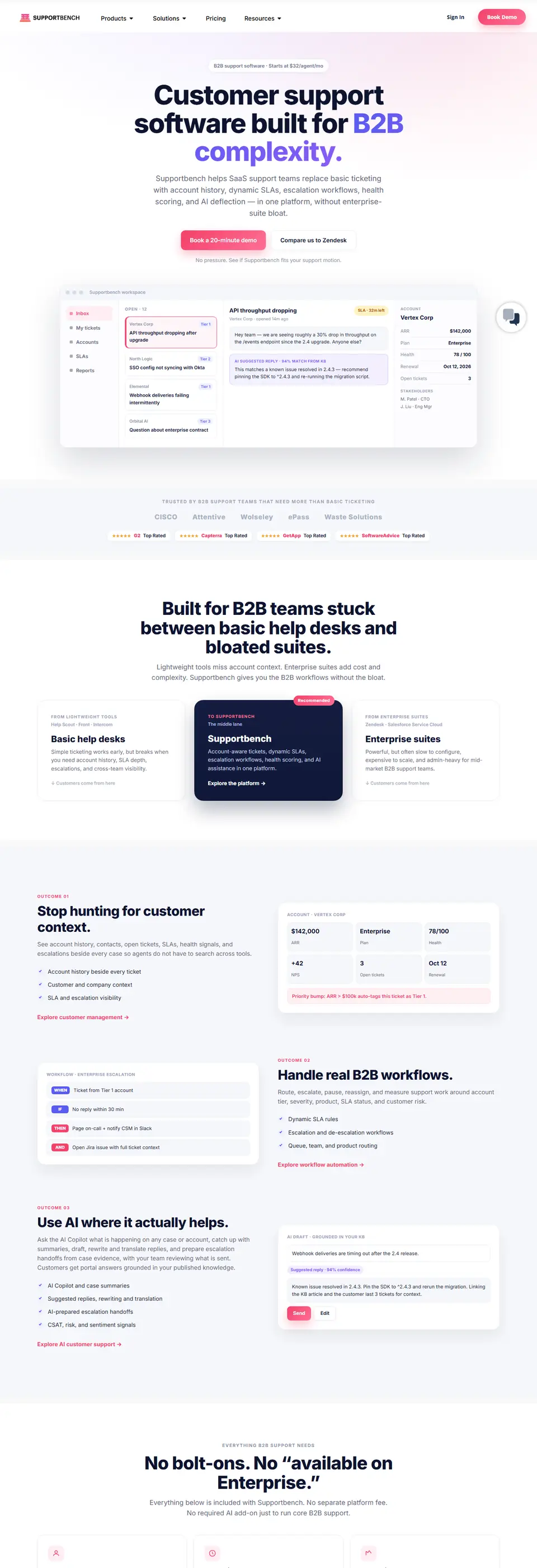 Supportbench website